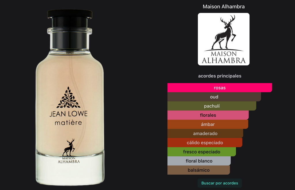 Maison Alhambra Jean Lowe Matiere EDP 100ml