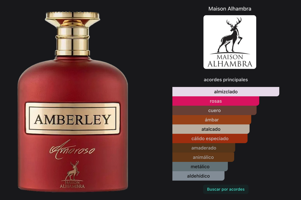 Maison Alhambra Amberley Amoroso EDP 100ml