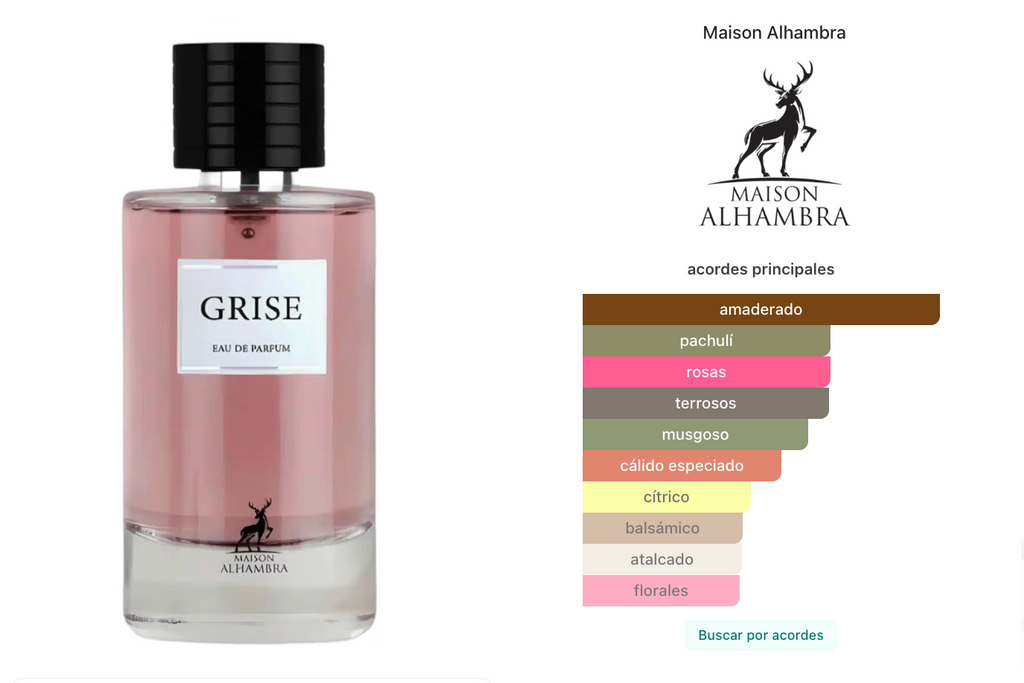 Maison Alhambra Grise EDP 100ml Unisex