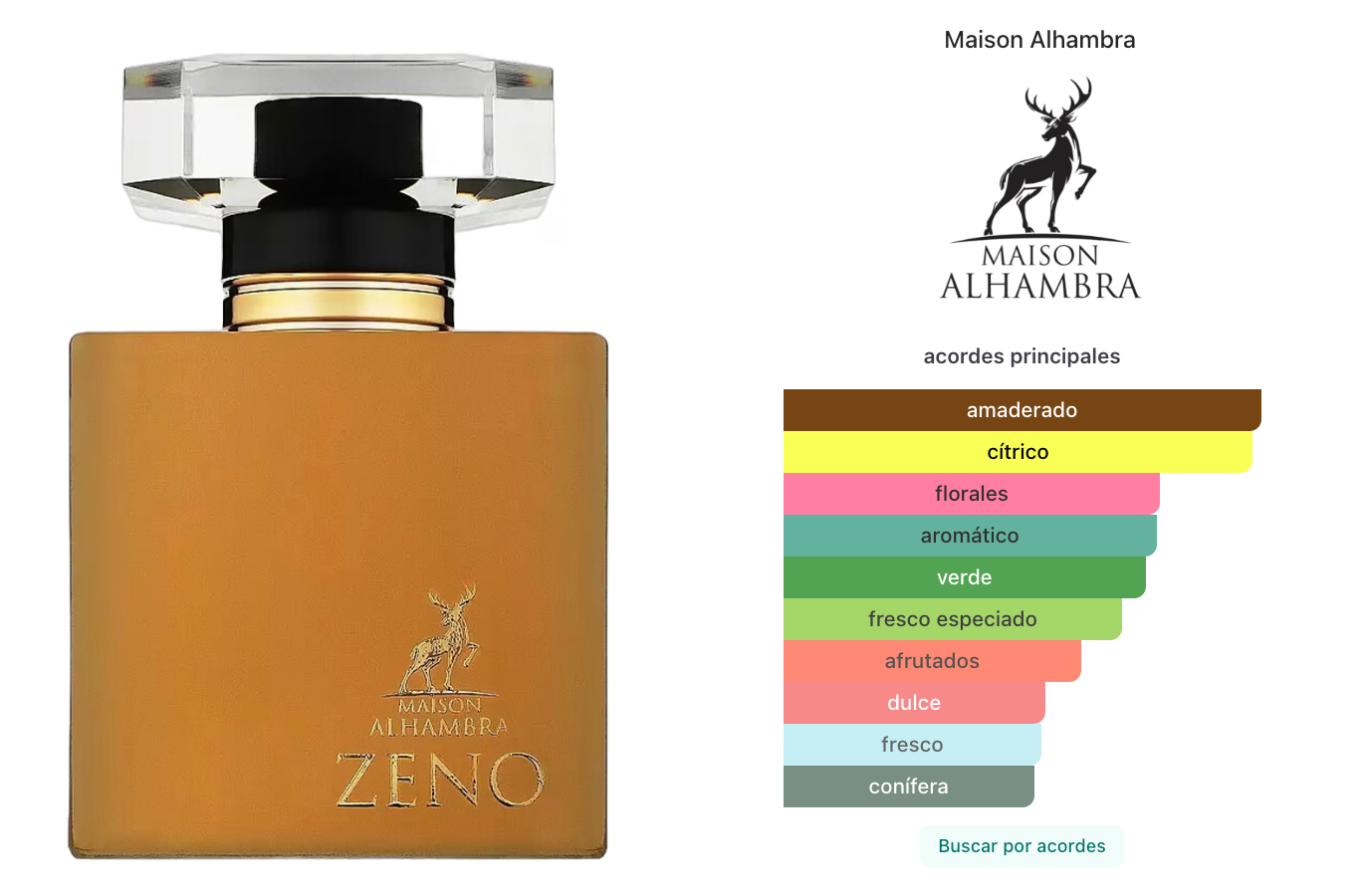 Maison alhambra Zeno EDP 100ml