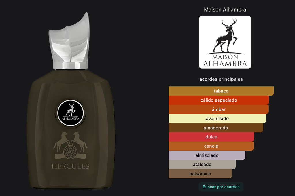 Maison Alhambra Hercules EDP 100ml