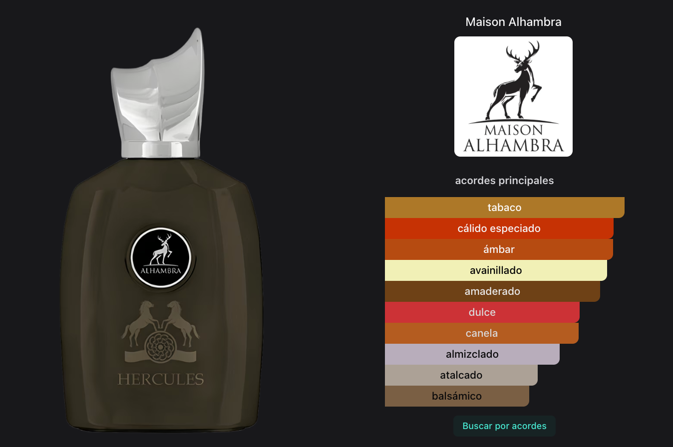 Maison Alhambra Hercules EDP 100ml