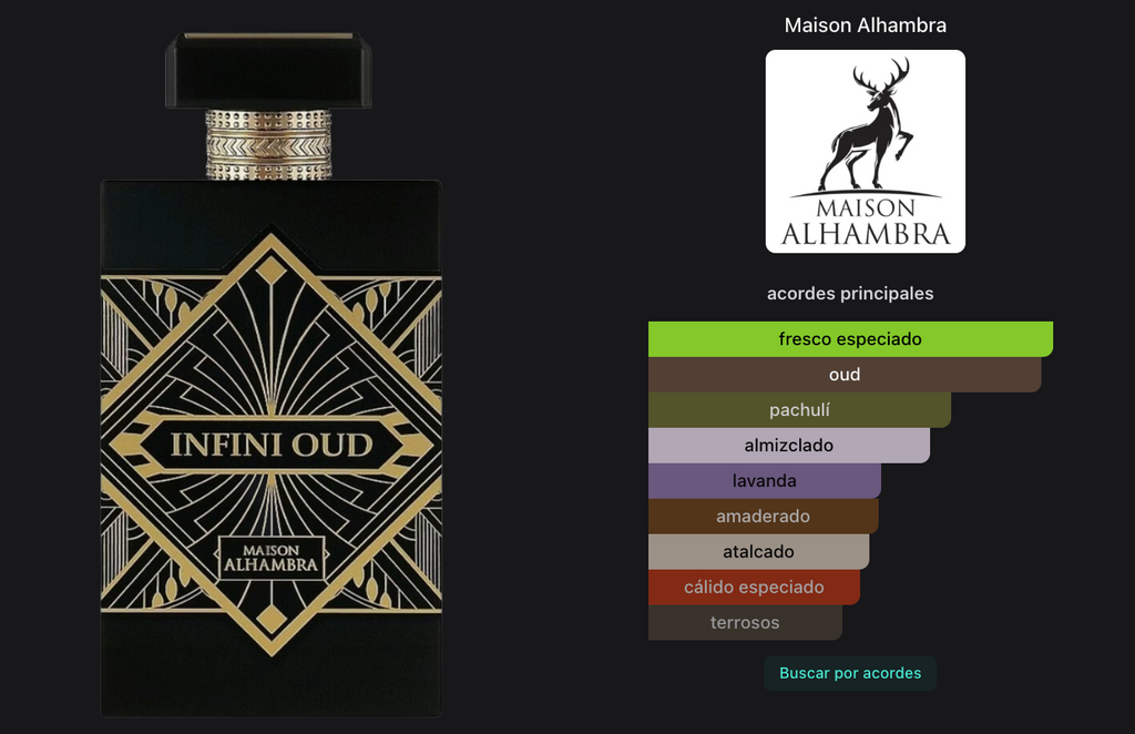 Maison Alhambra Infini Oud EDP 100ml