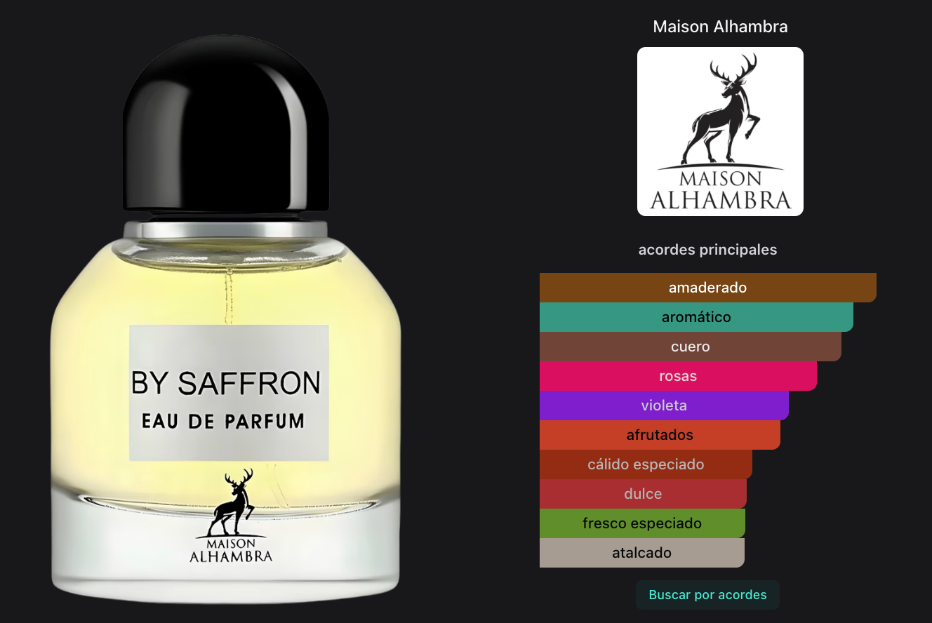 Maison Alhambra By Saffron EDP 100ml