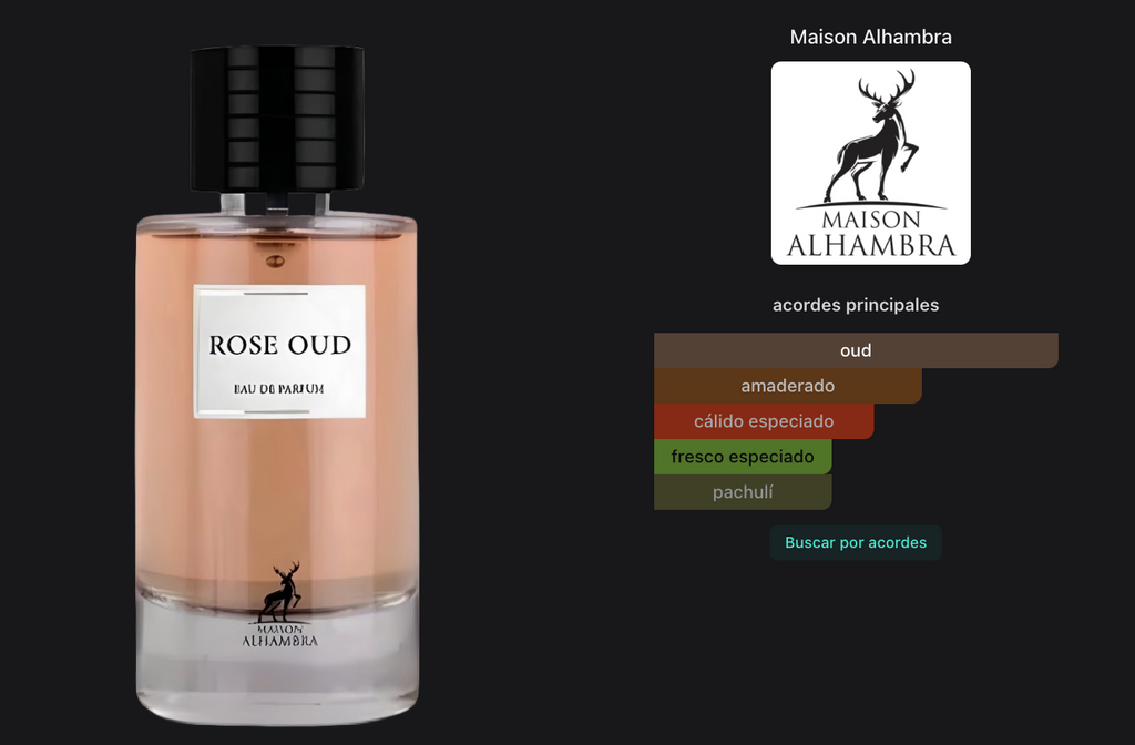 Maison Alhambra Rose Oud EDP 100ml