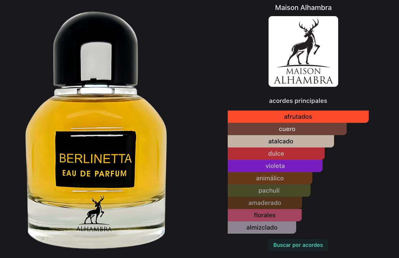 Maison Alhambra Berlinetta EDP 100ml