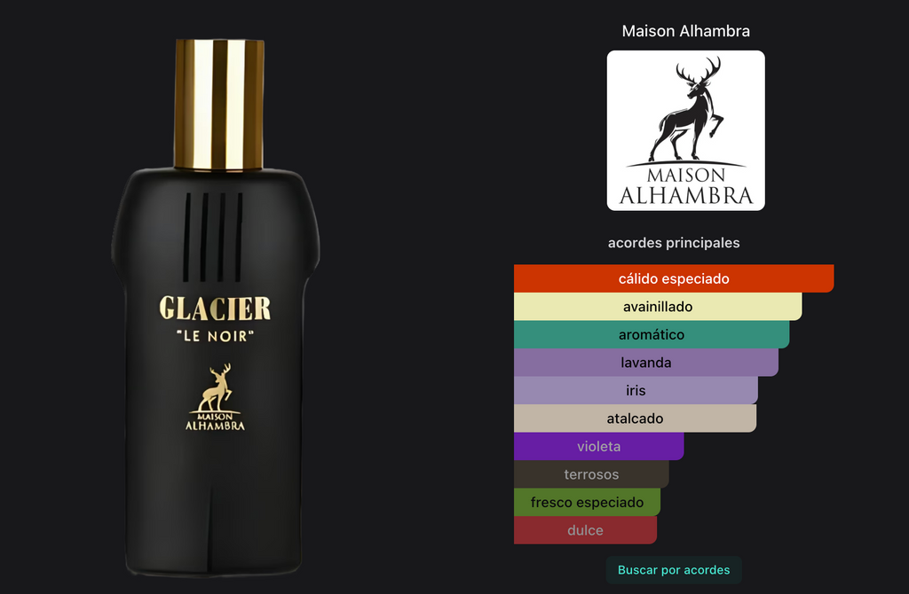 Maison Alhambra Glacier Le Noir EDP 30ml