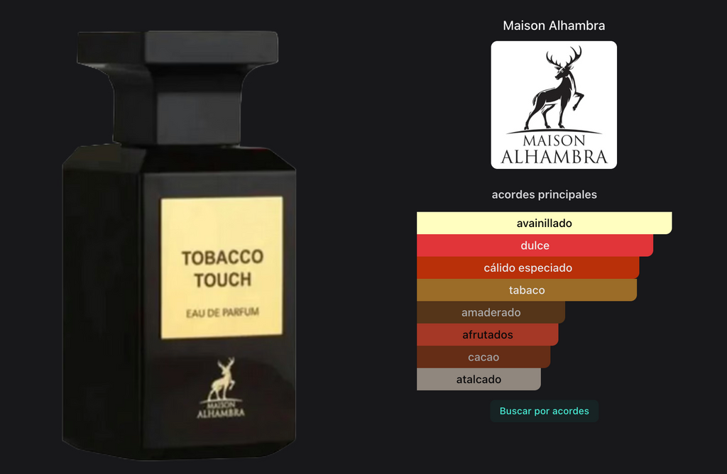 Maison Alhambra Tabacco Touch EDP 80ml