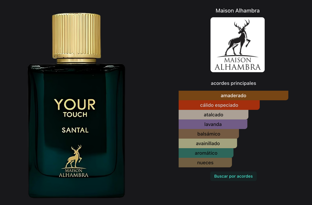 Maison Alhambra Your Touch Santal EDP 100ml