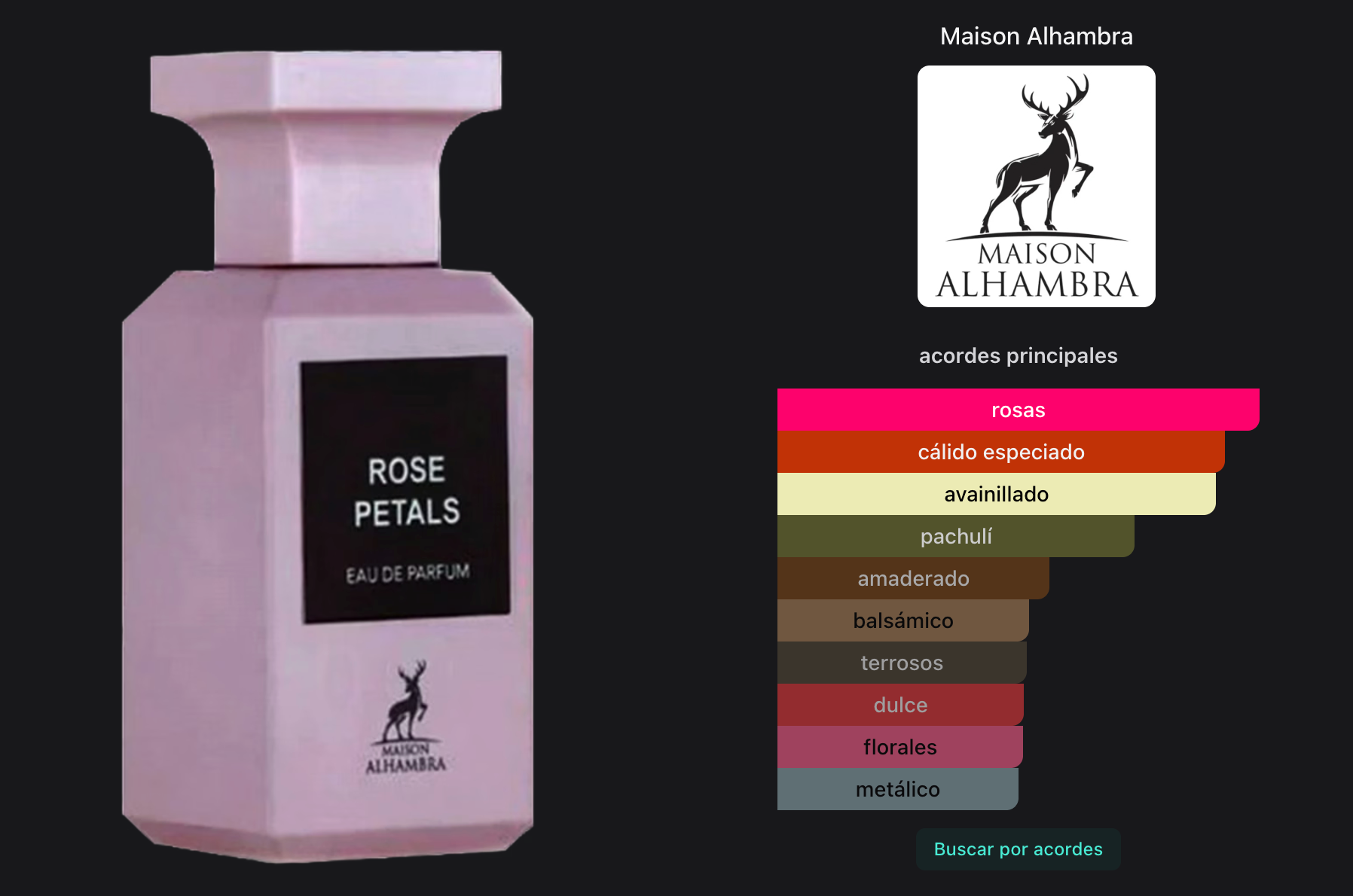 Maison Alhambra Rose Petals EDP 80ml