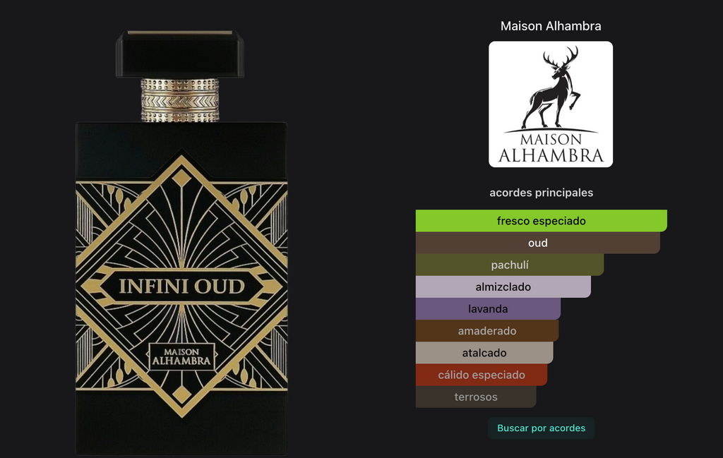 Maison Alhambra Inifini Oud Joyous EDP 100ml
