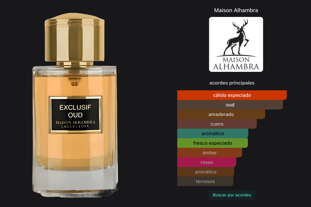 Maison Alhambra Exclusif Oud EDP 100ml