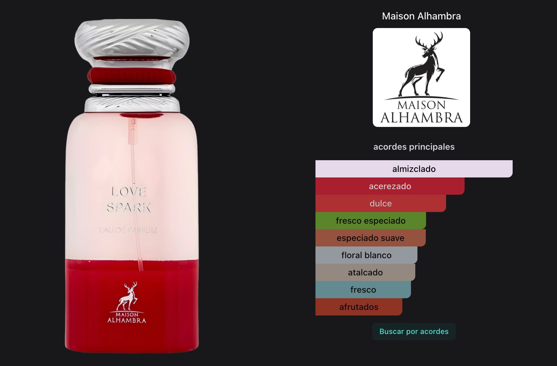 Maison Alhambra Love Spark EDP 80ml