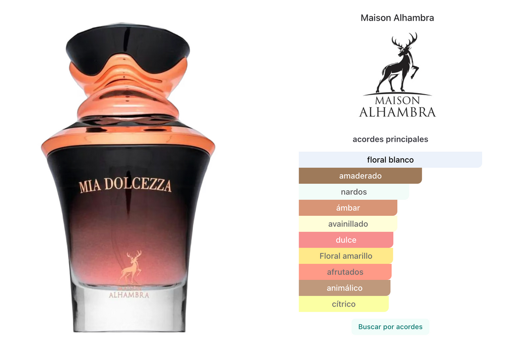 Maison Alhambra Mia Dolcezza Woman EDP 100ml