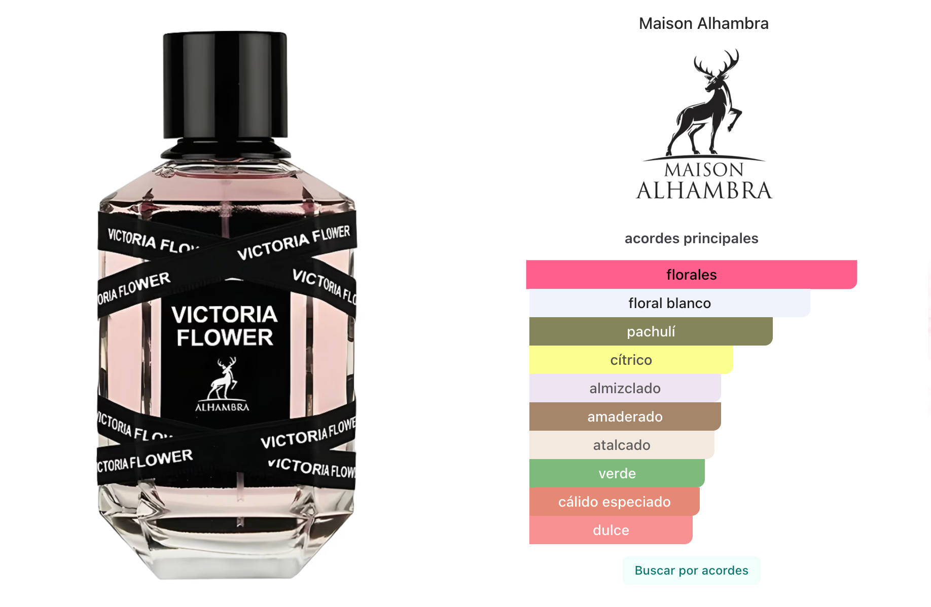 Maison Alhambra Victoria Flower EDP 100ml