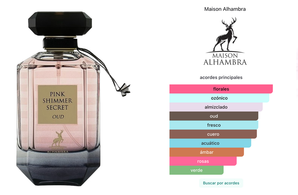 Maison Alhambra Pink Shimmer Secret Oud EDP 100ml