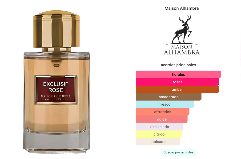 Maison Alhambra Exclusif Rose EDP 100ml