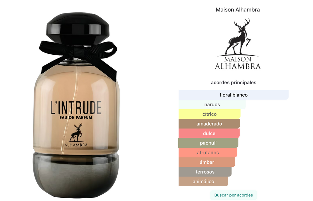 Maison Alhambra L Intrude EDP 100ml (Givenchy L'Interdit)