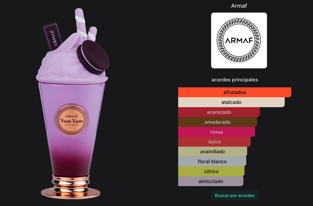 Armaf Yum Yum EDP 100ml