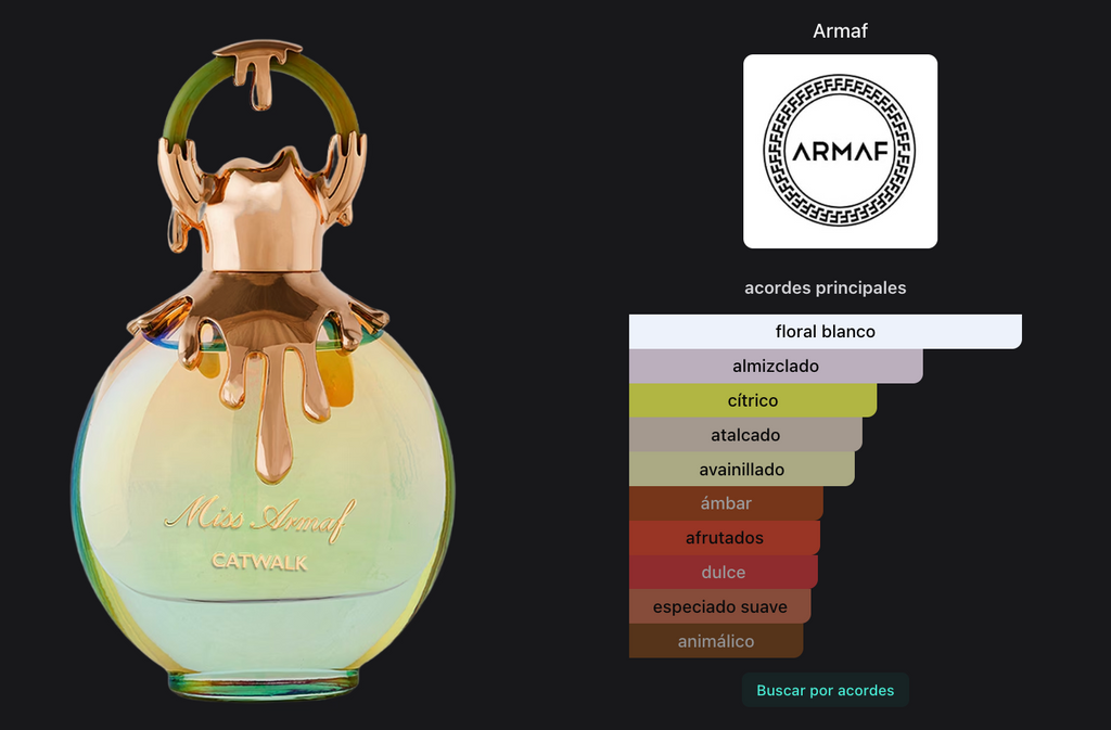 Armaf Miss Armaf Catwalk Woman EDP 100ml