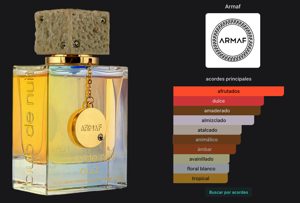 Armaf Club De Nuit Oud EDP 105ml