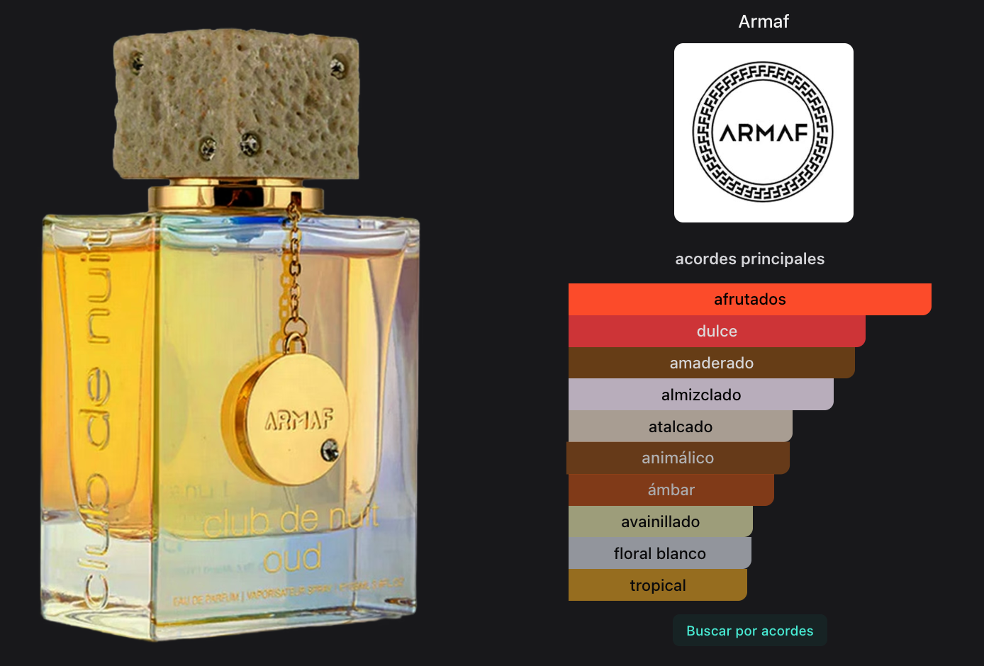 Armaf Club De Nuit Oud EDP 105ml