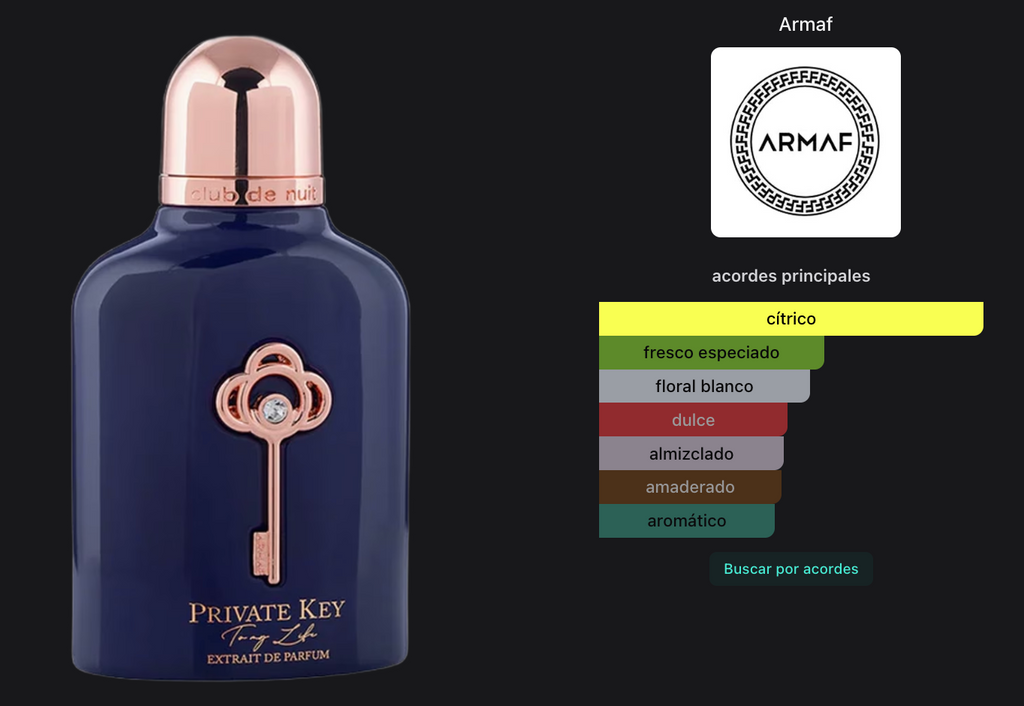 Armaf Club De Nuit Private Key To My Life 100ml Extrait de Parfum