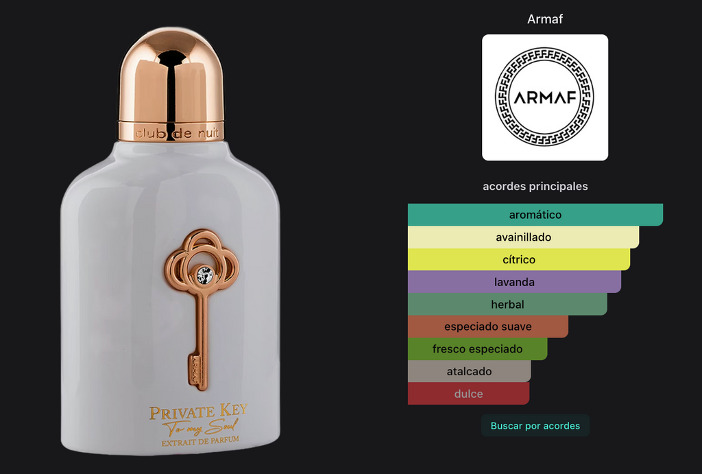 Armaf Club De Nuit Private Key To My Soul 100ml Extrait De Parfum
