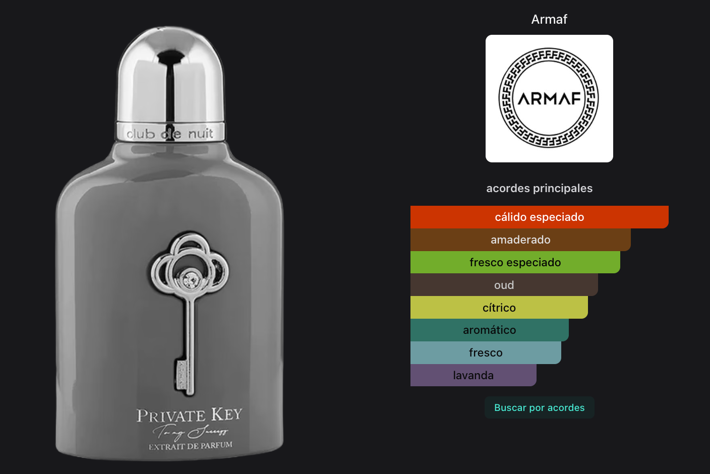 Armaf Club De Nuit Private Key To My Success 100ml Extrait De Parfum