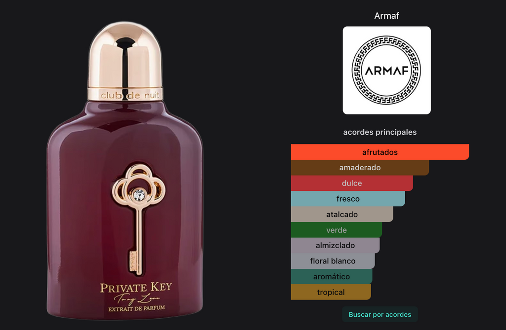 Armaf Club De Nuit Private Key To My Love 100ml Extrait De Parfum