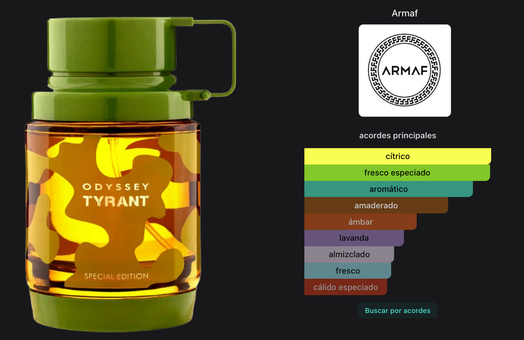Armaf Odyssey Tyrant Men EDP 100ml