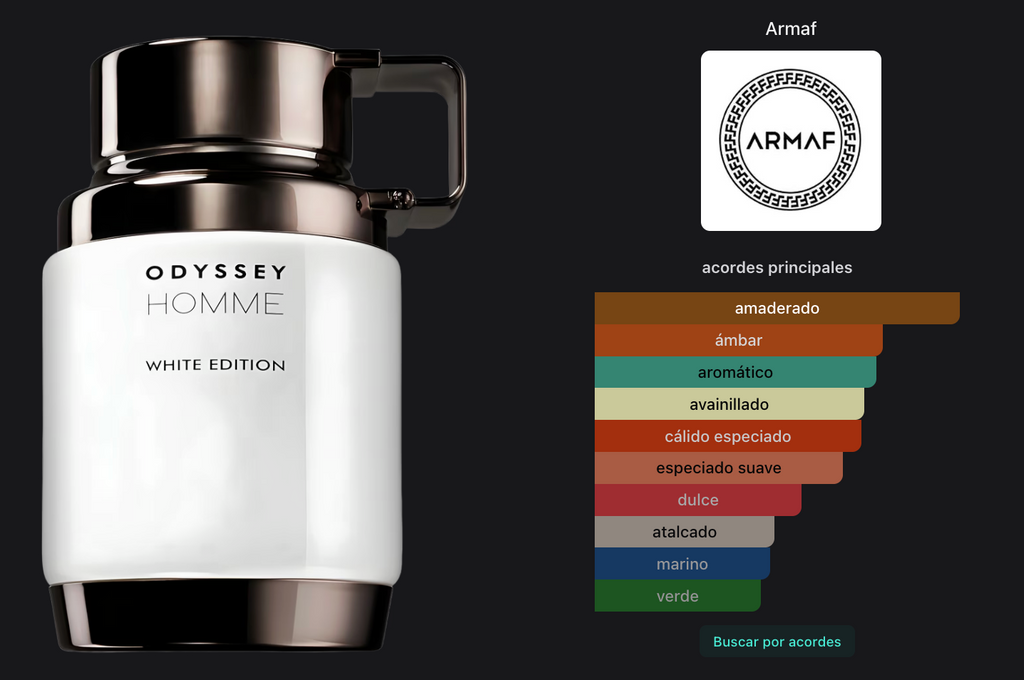 Armaf Odyssey White Edition EDP 100ml