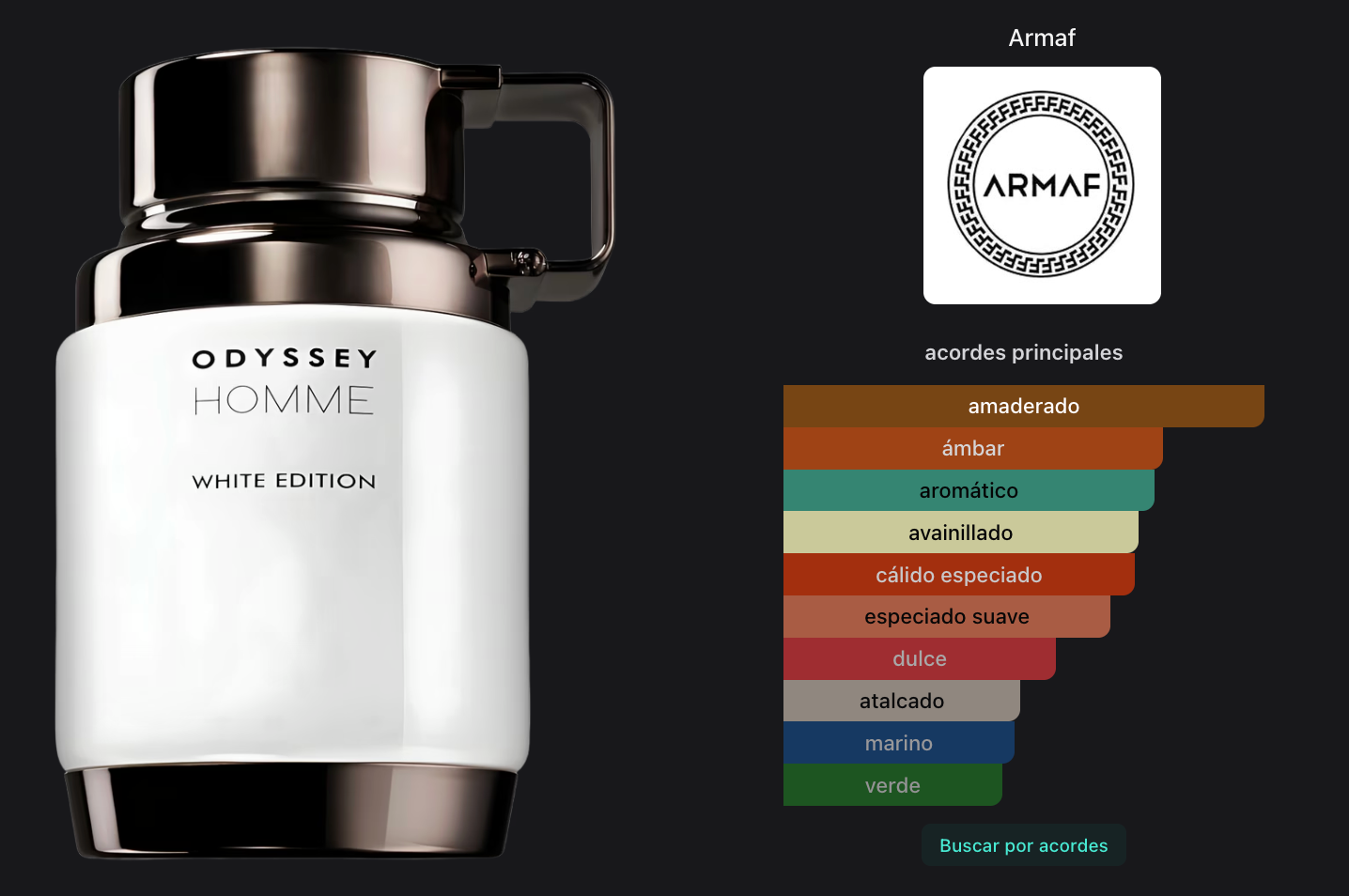 Armaf Odyssey White Edition EDP 100ml