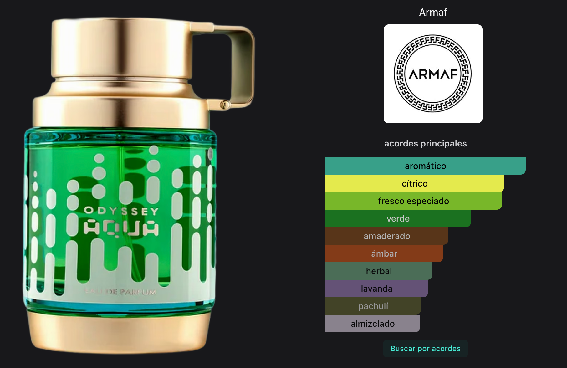 Armaf Odyssey Aqua Edition EDP 100ml