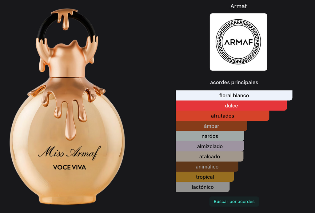 Armaf Miss Armaf Voce Viva Woman EDP 100ml