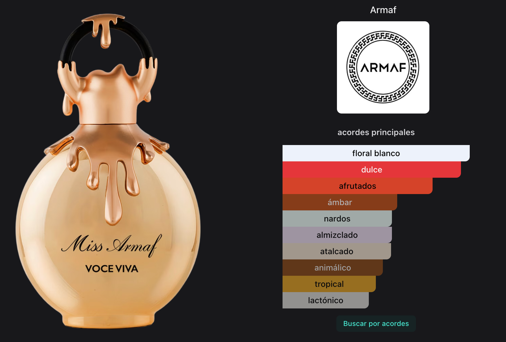 Armaf Miss Armaf Voce Viva Woman EDP 100ml