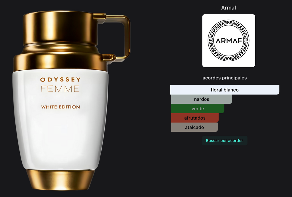 Armaf Odyssey Femme White EDP 80ml