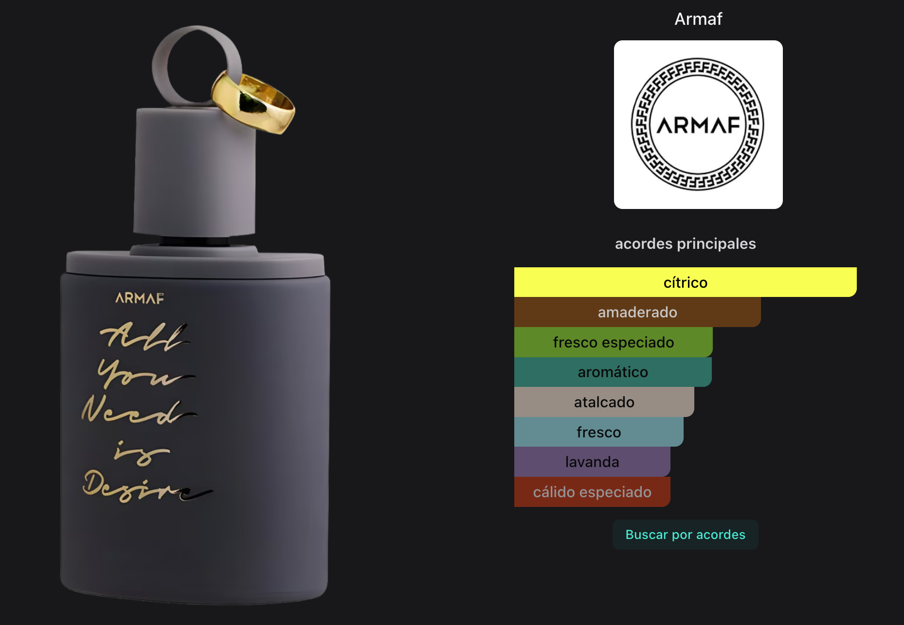 Armaf All You Need is Desire EDP 100ml