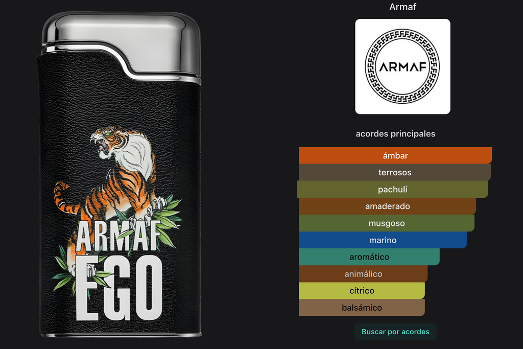 Armaf Ego Tigre Pour Homme EDP 100ml
