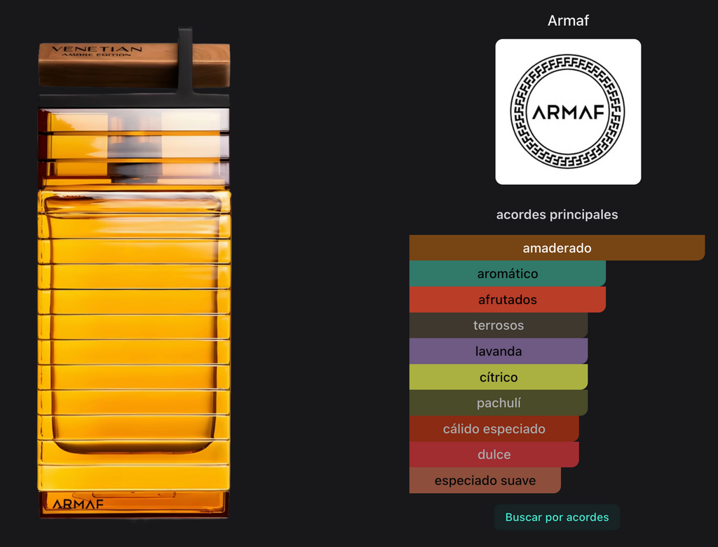 Armaf Venetian Ambre Edition Pour Homme EDP 100ml
