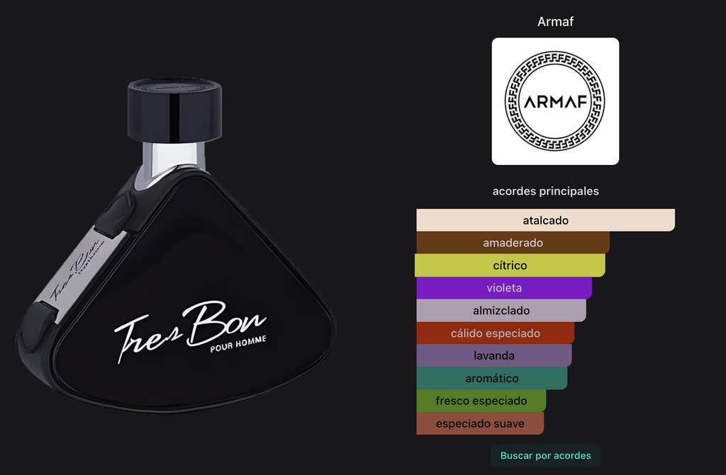 Armaf Tres Bon EDT 100 ml+ SG 100ml + BS 50 ml+ Sh 250ml SET