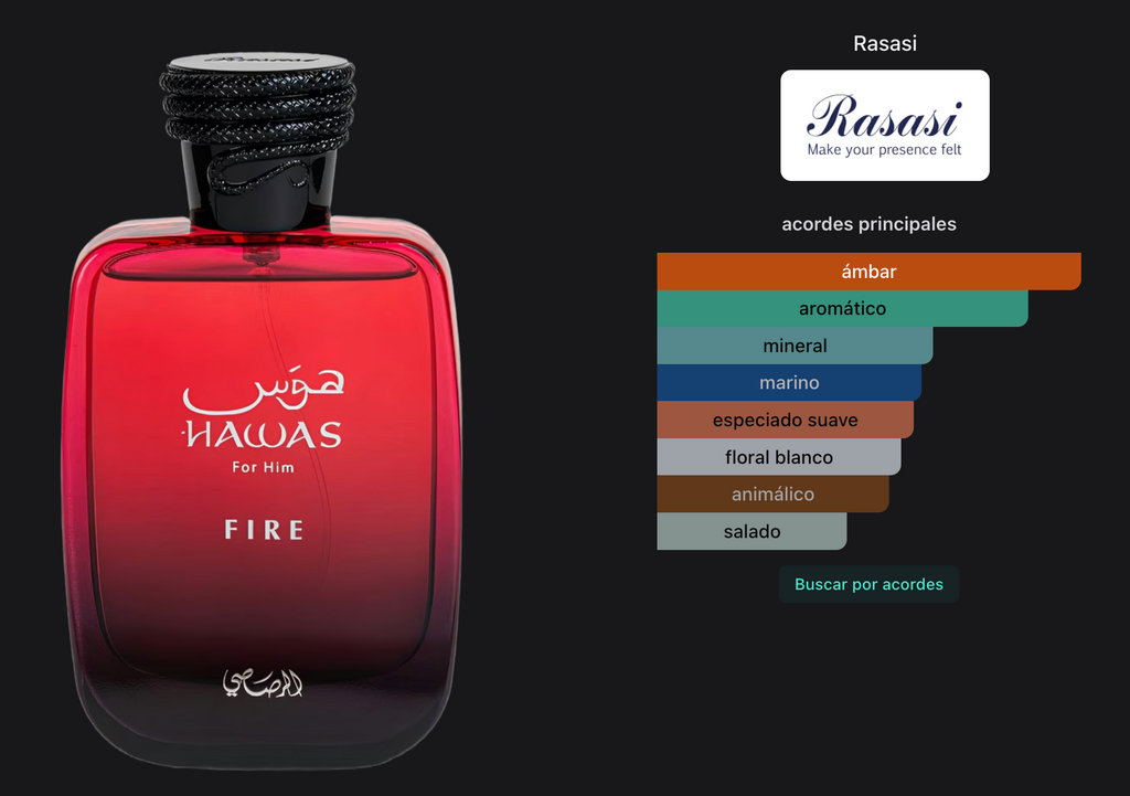 Rasasi Hawas Fire EDP 100ml