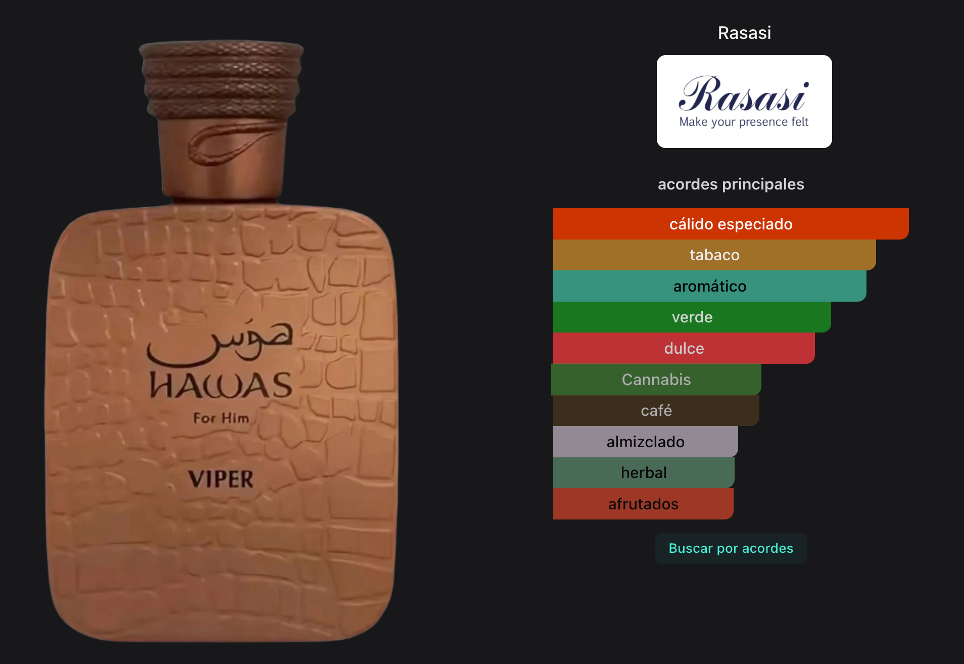 Rasasi Hawas Viper EDP 100ml