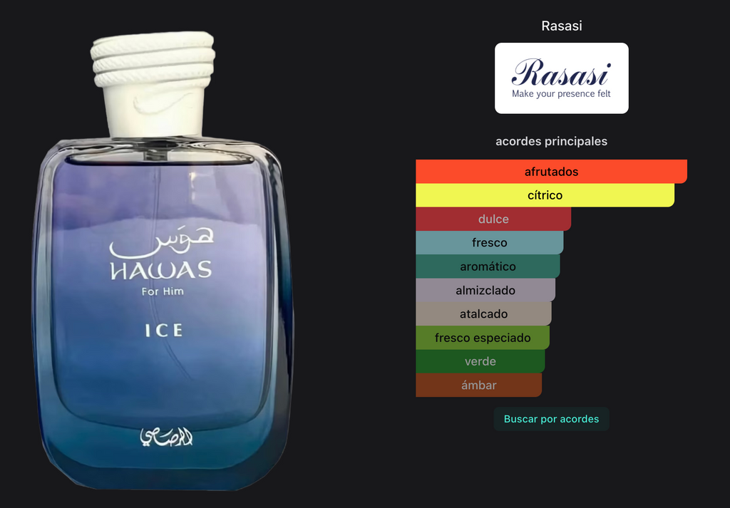 Rasasi Hawas Ice for Him EDP 100ml