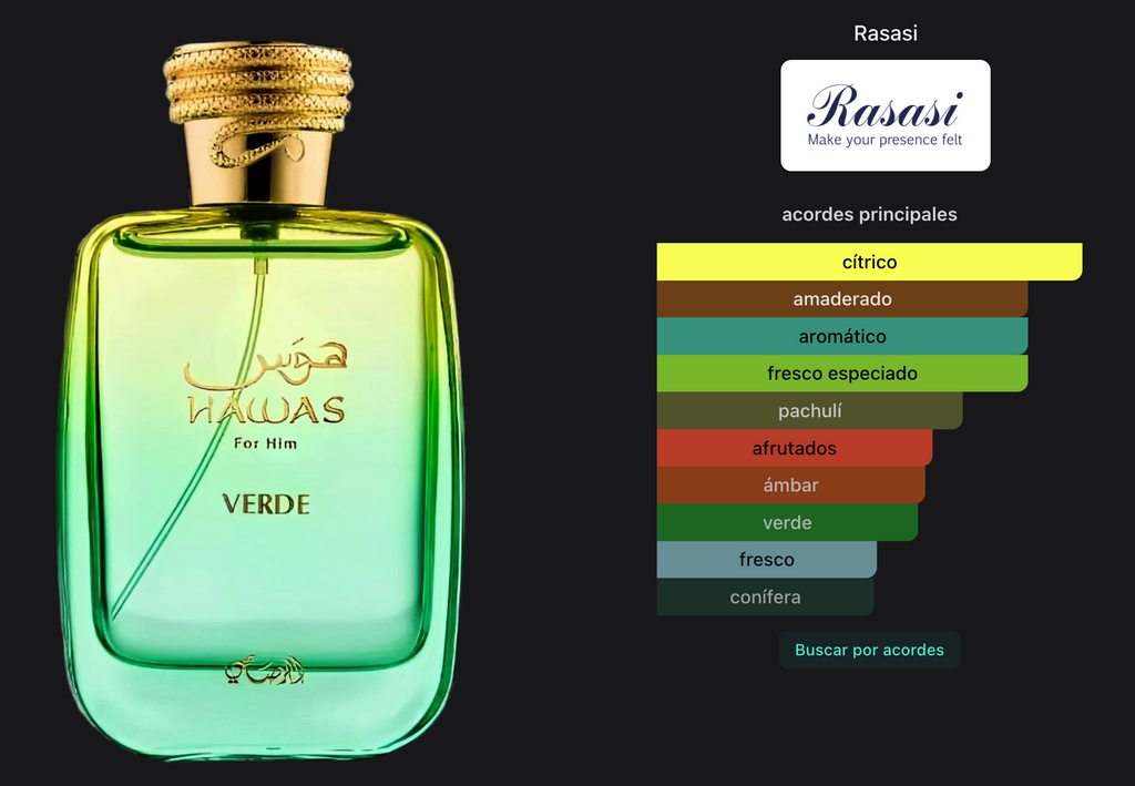 Rasasi Hawas Verde EDP 100ml