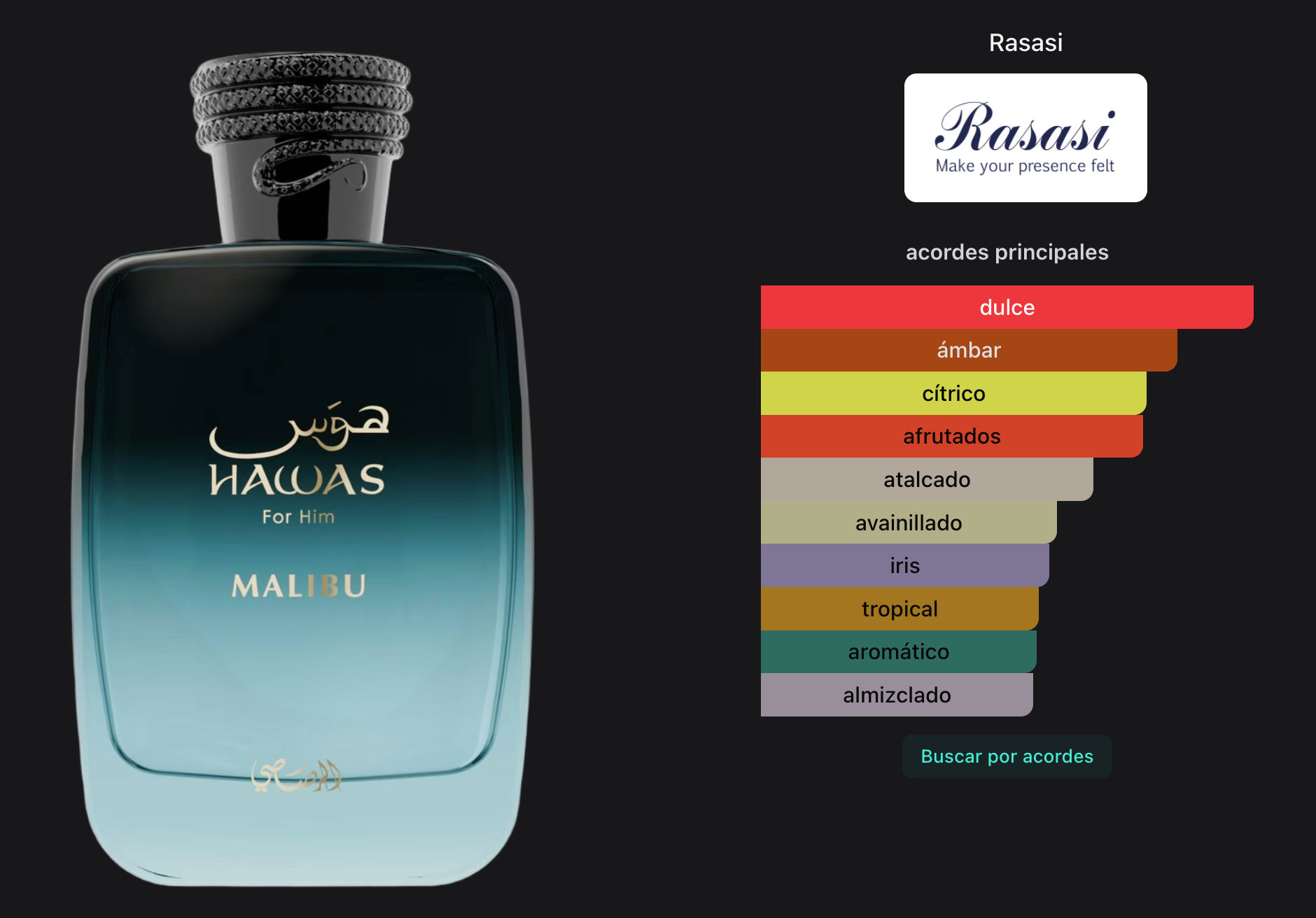 Rasasi Hawas Malibu EDP 100ml