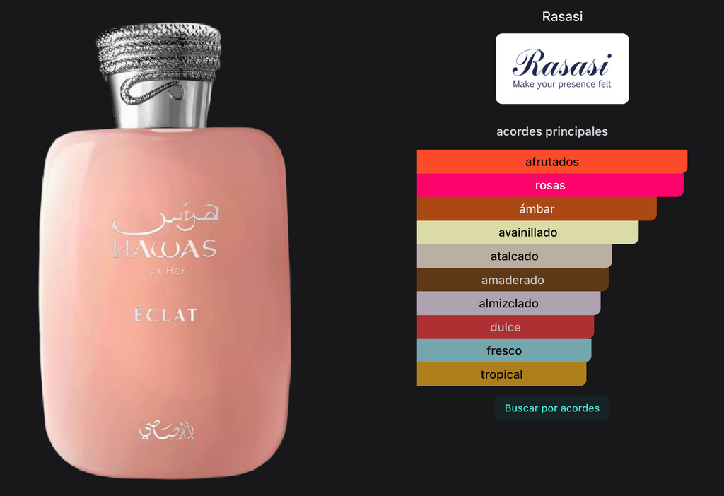 Rasasi Hawas For Her Éclat EDP 100ml