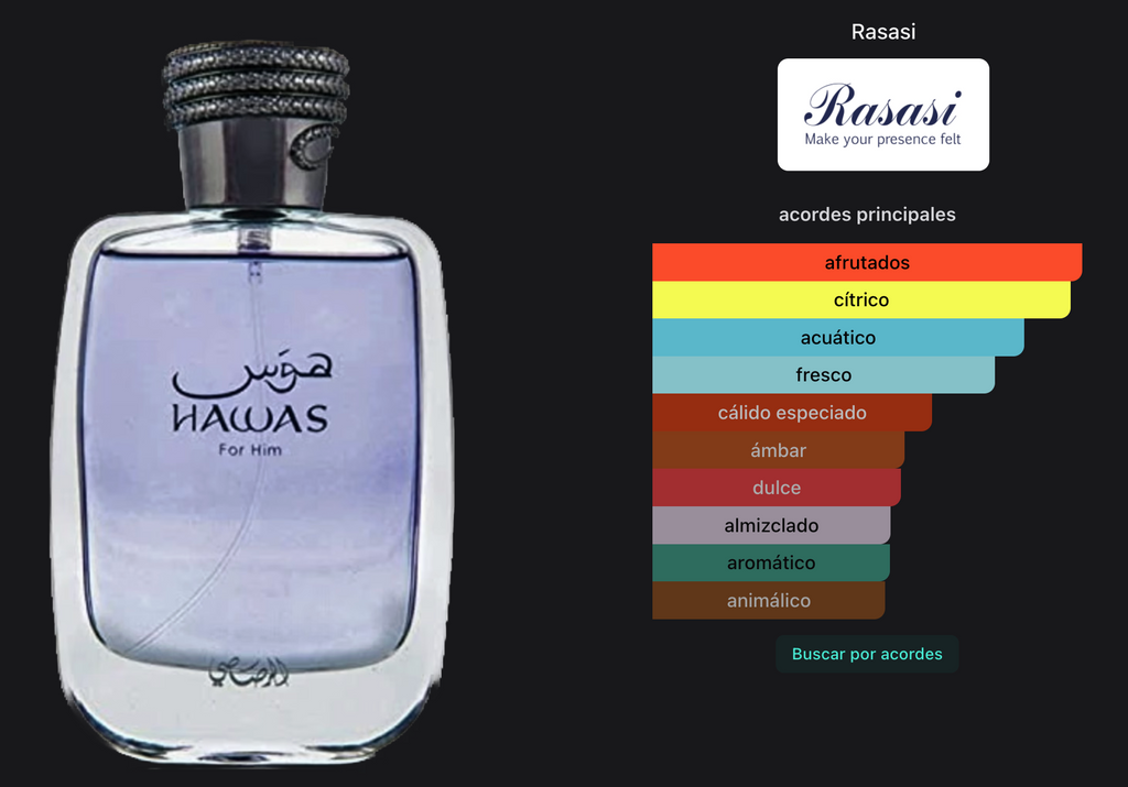 Rasasi Hawas for Him EDP 100ml