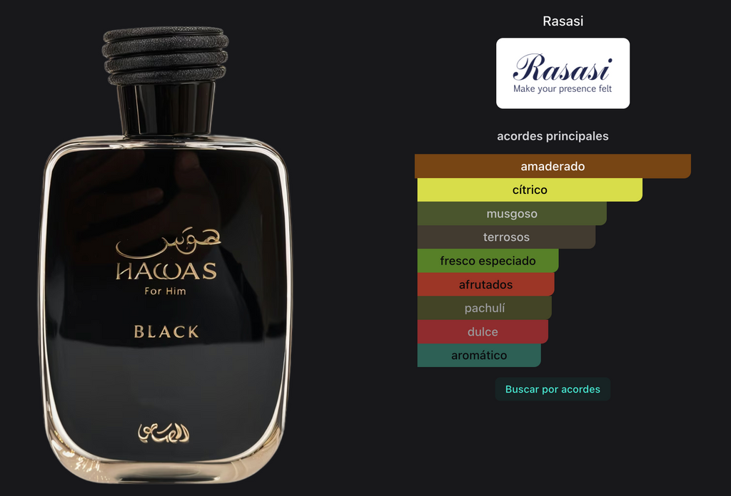 Rasasi Hawas Black For Him EDP 100ml