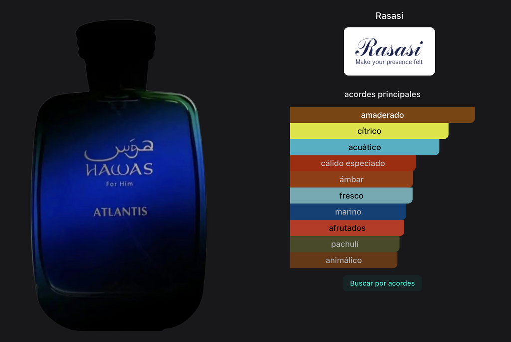 Rasasi Hawas Atlantis EDP 100ml